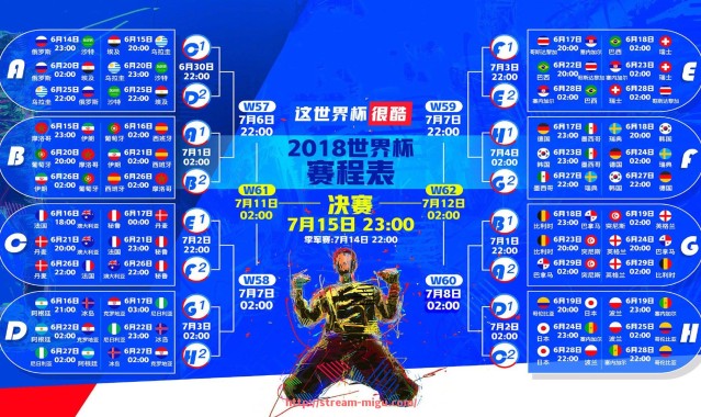 咪咕体育直播-2007年欧冠AC米兰对曼联经典比赛回放