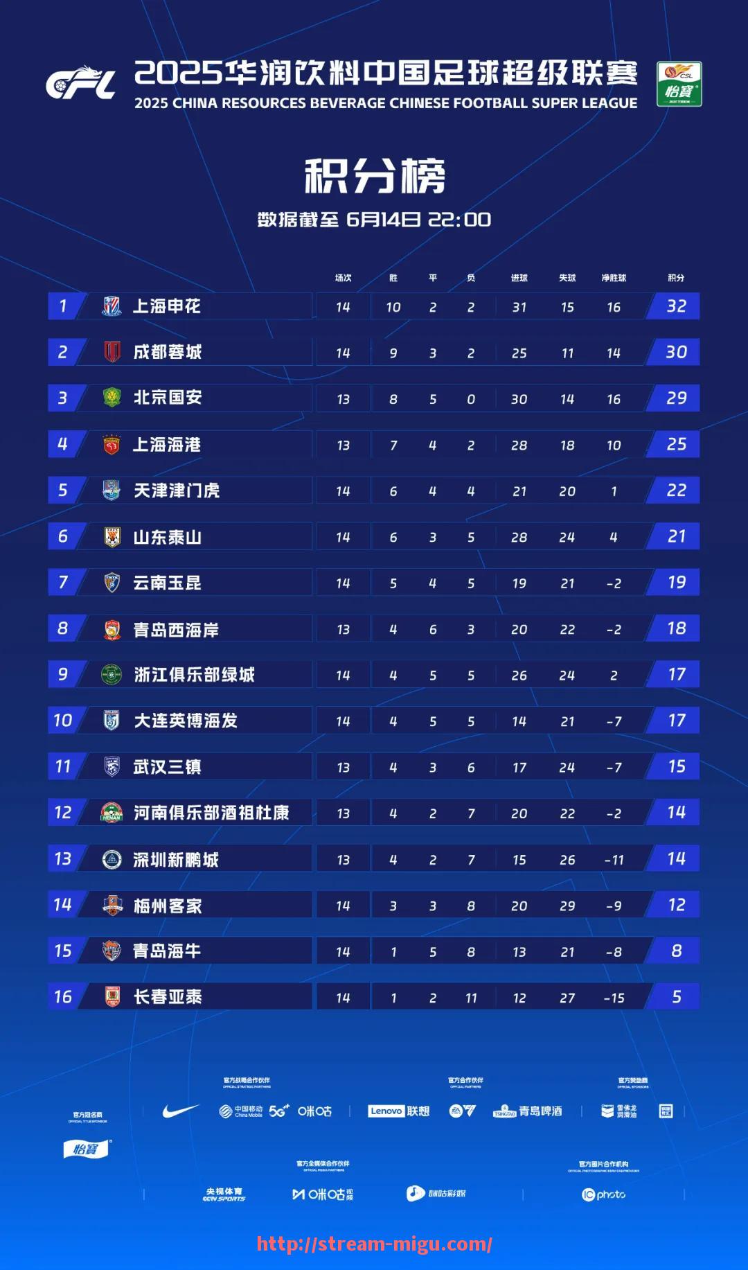 咪咕体育直播-意甲球队在征战欧冠时面临哪些实际挑战？（意甲进欧冠）